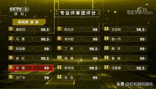 国际形势评论员排名及其影响力分析，全球国际形势评论员排名与影响力深度解析