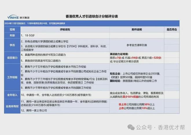 香港2025全年免费资料，探索与机遇，香港2025全年免费资料，探索与机遇的全面开启