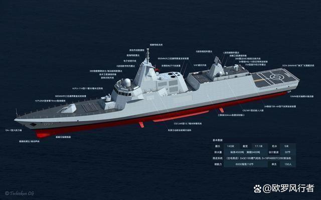 揭秘中国海军的骄傲——057大驱逐舰，揭秘中国海军的骄傲，057大驱逐舰的辉煌历程