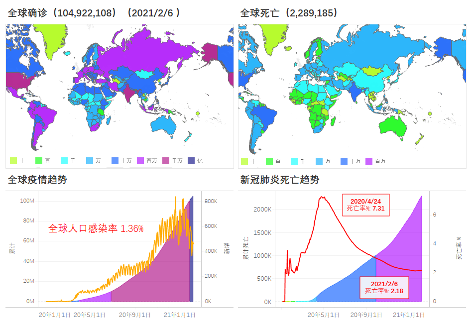 疫情再次大面积爆发，挑战与希望并存，疫情再次爆发，挑战与希望的博弈