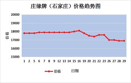 新澳门单双走势图，探索与解读，新澳门单双走势图，深度探索与解读