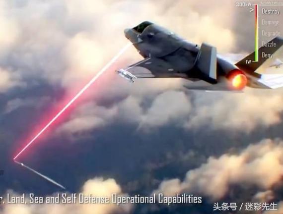中国超越激光的尖端武器技术，超越激光武器的未来力量，中国尖端武器技术超越激光，未来力量的激光武器新篇章