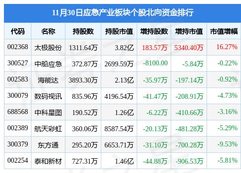 中国卫通最新消息全面解析，中国卫通最新动态全面解析
