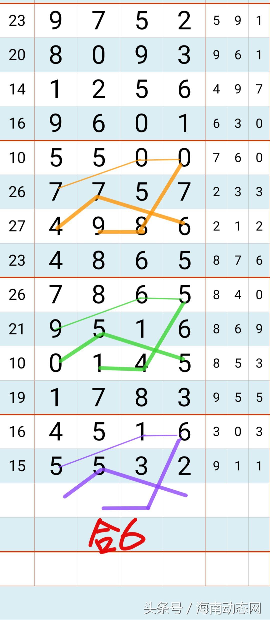 今天开码结果，揭秘数字世界的神秘面纱，揭秘数字世界的秘密，今日开码结果揭晓