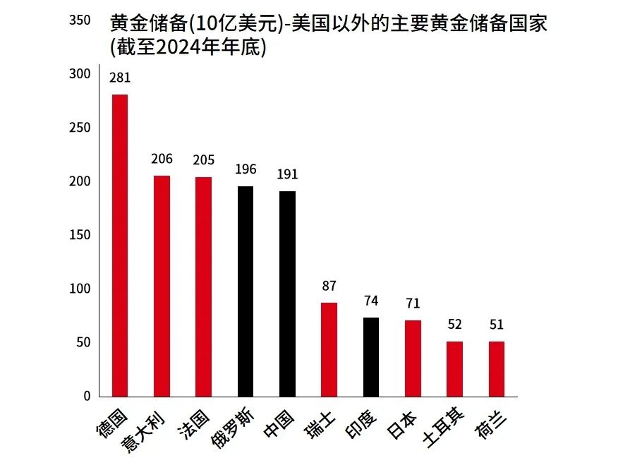 香港2025全年资料免费大全下，深度探索与预测，香港2025全年资料深度探索与预测免费大全