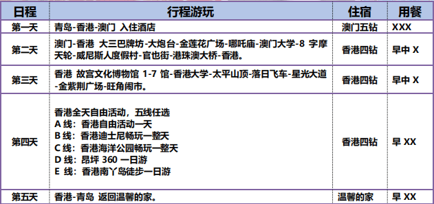 香港/澳门资料大全