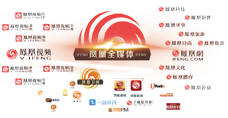 凤凰网新闻的真实性探究，凤凰网新闻真实性的深度探究