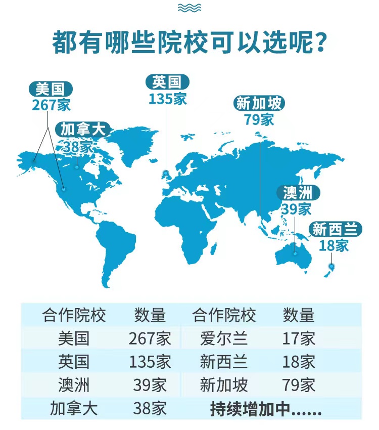 全世界猎人学校的数量与分布，全球猎人学校数量及分布概况