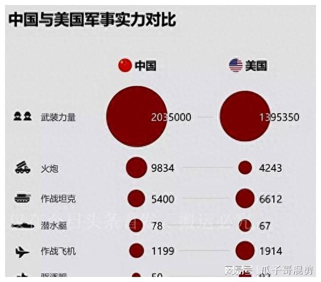 中国发生战争的概率有多大，中国发生战争的可能性分析，概率评估与现状解读