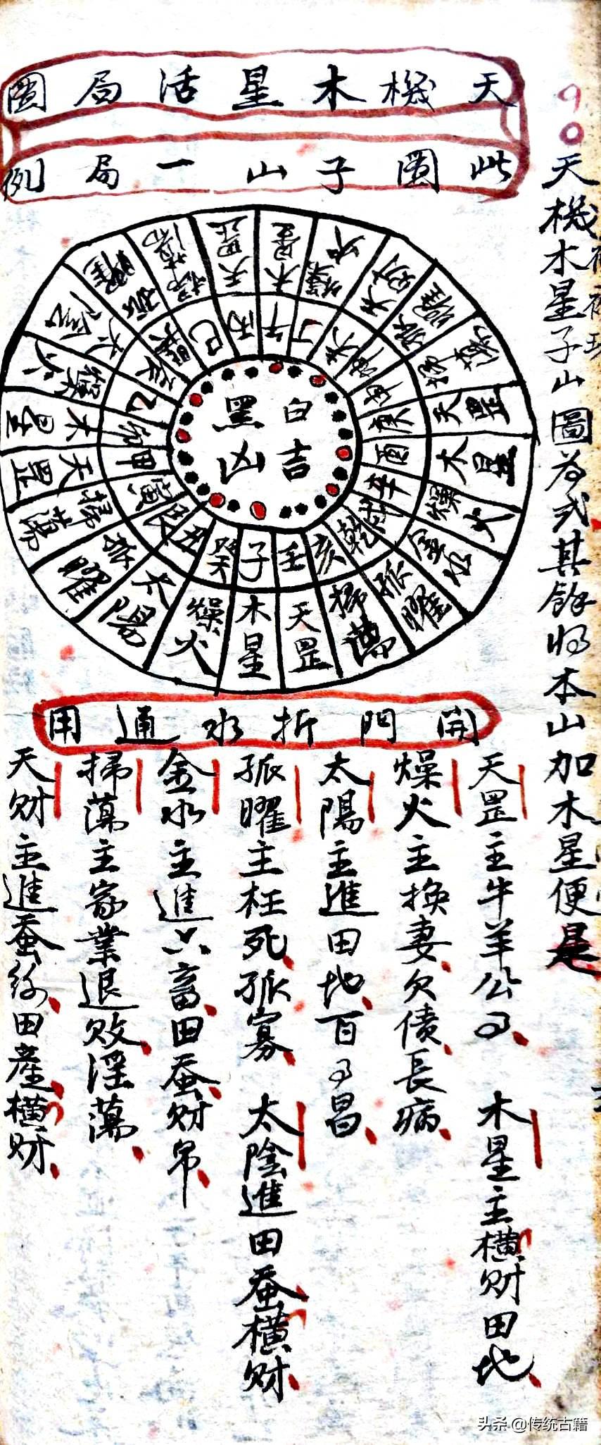 刘伯温生肖之谜