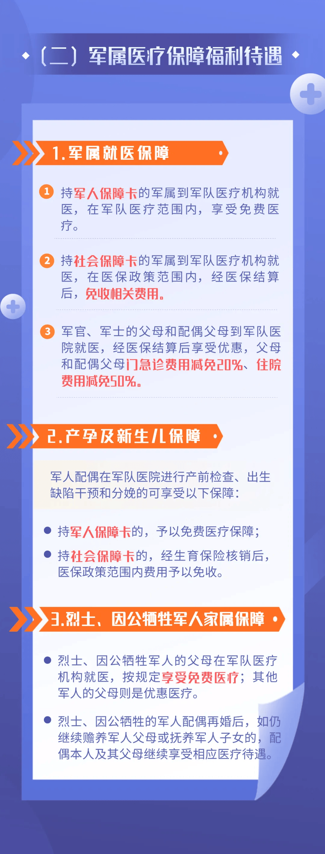 军属医疗信息查询入口，便捷获取医疗信息的新途径，军属医疗信息查询入口，便捷获取医疗信息的全新途径