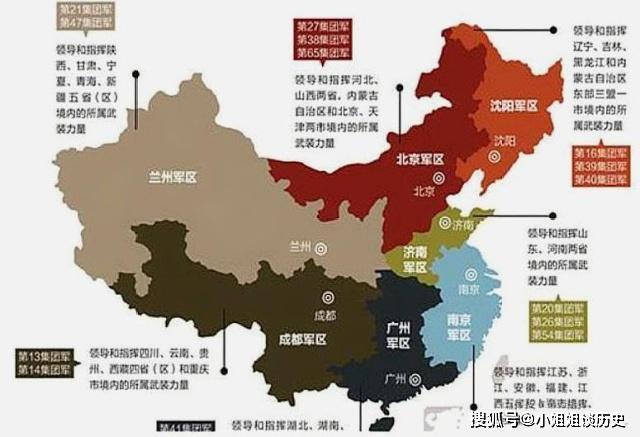 中国的主要军区概述，中国主要军区概览