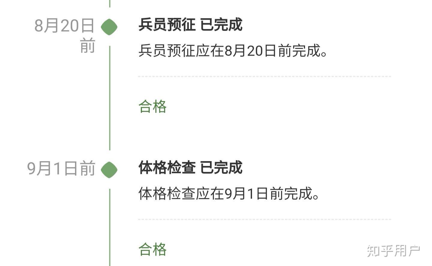 近视对当兵体检的影响，探讨近视300度能否通过当兵体检，近视对参军体检的影响，近视300度能否通过当兵体检探讨