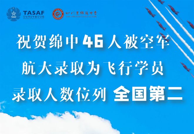 中国空军航空大学招飞条件详解，中国空军航空大学招飞条件全面解析