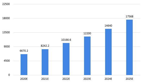 2025精准资料免费大全——一站式获取最新资源指南，2025精准资料免费获取大全，最新资源一站式指南