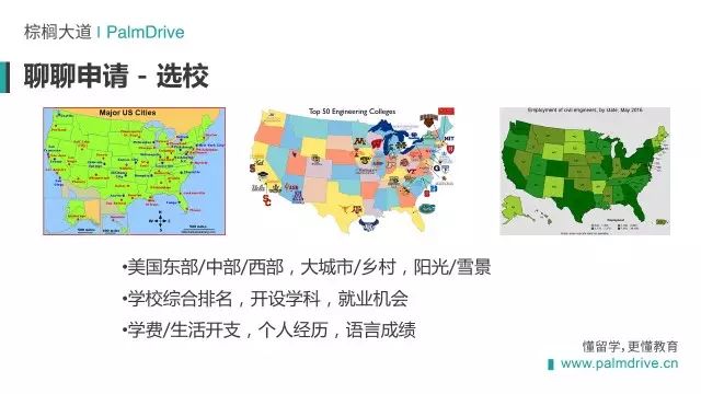 美国西部与东部的差异探究,美国西部与东部差异探究,文化、经济与社会发展对比