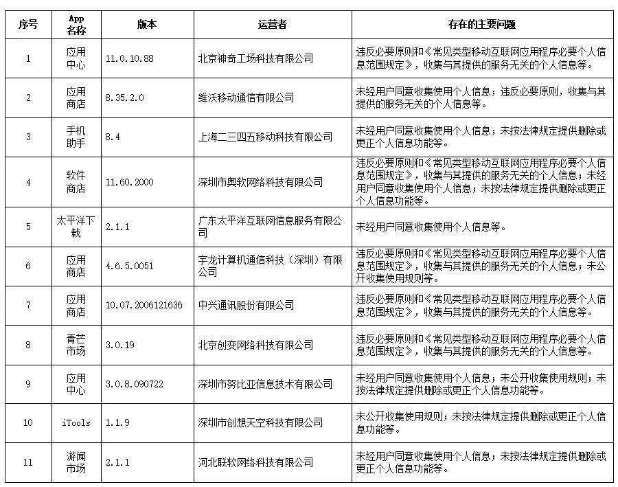 国际新闻头条