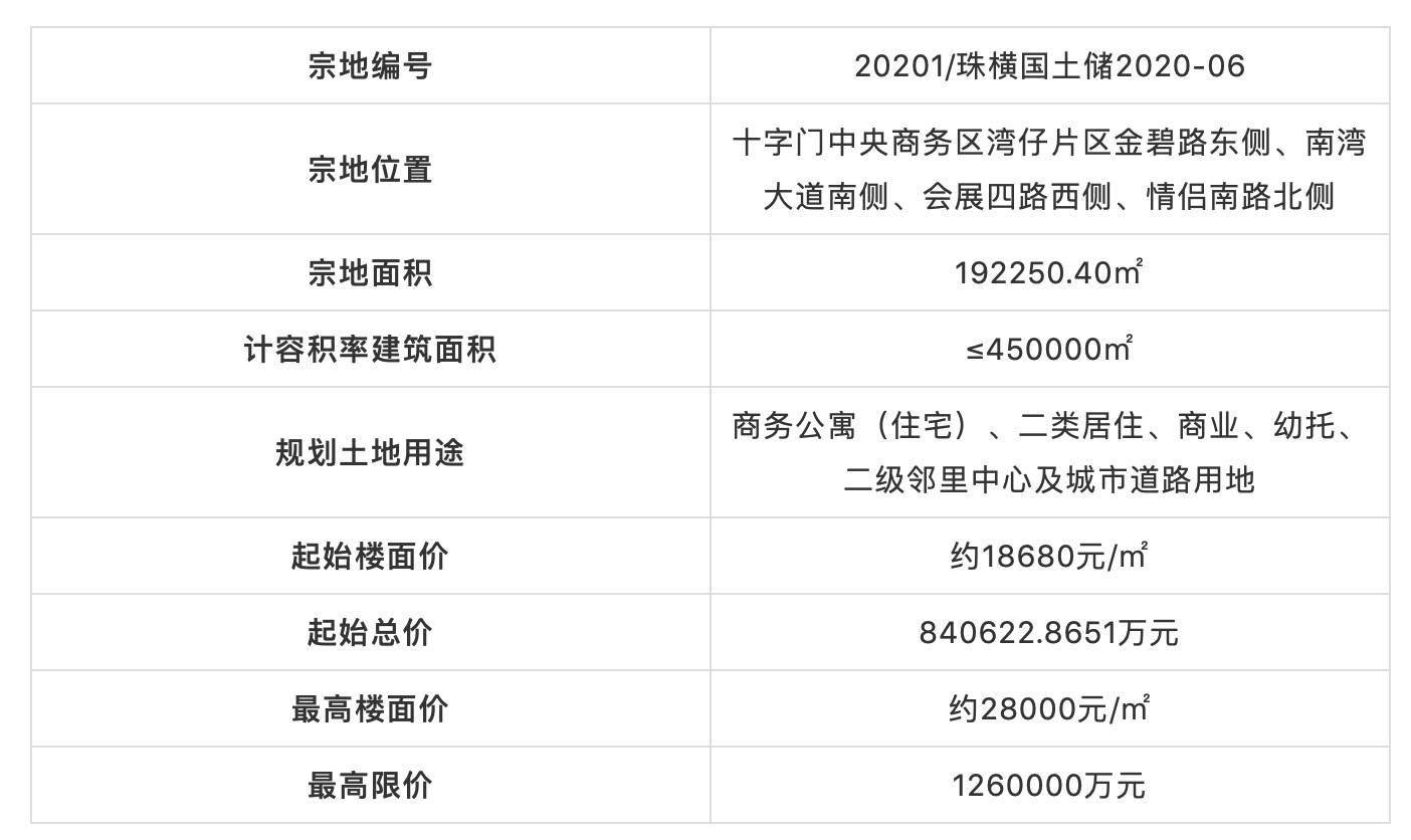 新奥门开奖结果2025开奖记录查询表