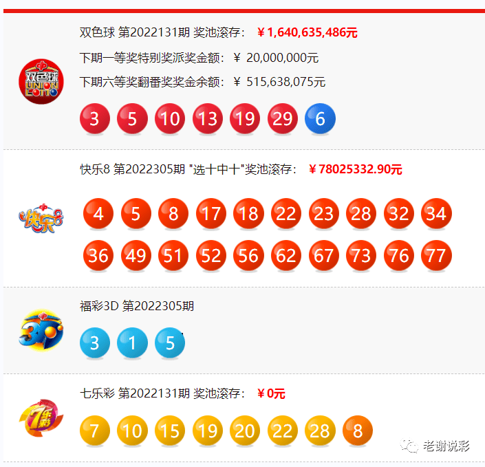 澳门六开彩开奖结果记录查询下载，透视彩票行业的数字化革新，澳门六开彩数字化革新，开奖结果记录查询与彩票行业透视