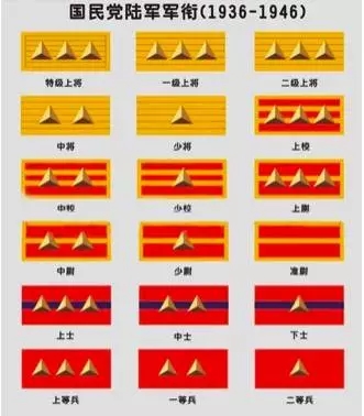 历史印记