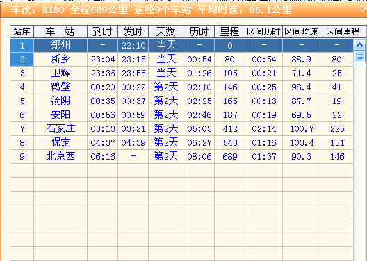 直180火车时刻表详解，行程规划与出行指南，直180火车时刻表详解，行程规划与出行指南全攻略