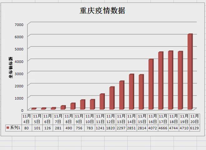 今日疫情最新数据分析报告，今日疫情数据深度解析报告