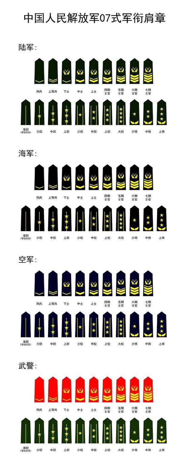 解放战争时期解放军部队番号及其历史作用，解放战争时期解放军部队番号及其历史贡献与影响