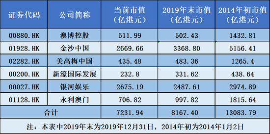 澳门六开奖结果，探索未来的幸运之门（标题），澳门六开奖结果，开启未来幸运之门