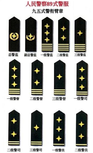 中国人民武装警察部队肩章，荣耀的象征与职责的彰显，中国人民武装警察部队肩章，荣耀与职责的象征