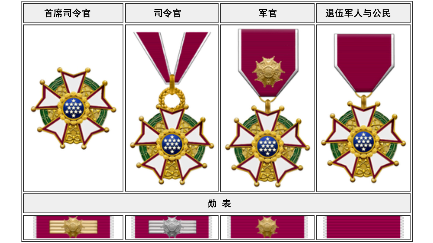 八一勋章唯一士兵，荣耀与担当的象征，八一勋章唯一士兵，荣耀与担当的典范象征