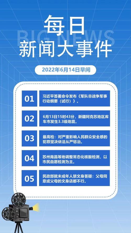 全球动态