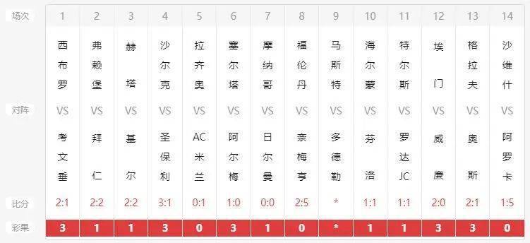 澳门开奖结果及其开奖记录表01，探索与解析，澳门开奖结果及开奖记录表01详解