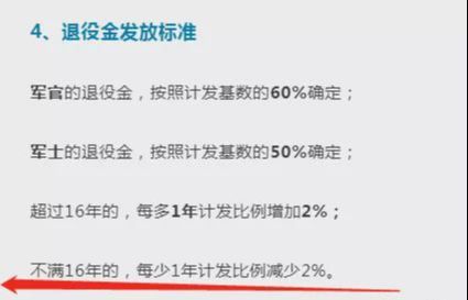 逐月领取退役金的背后，荣耀与责任并重，逐月领取退役金，荣耀与责任同行