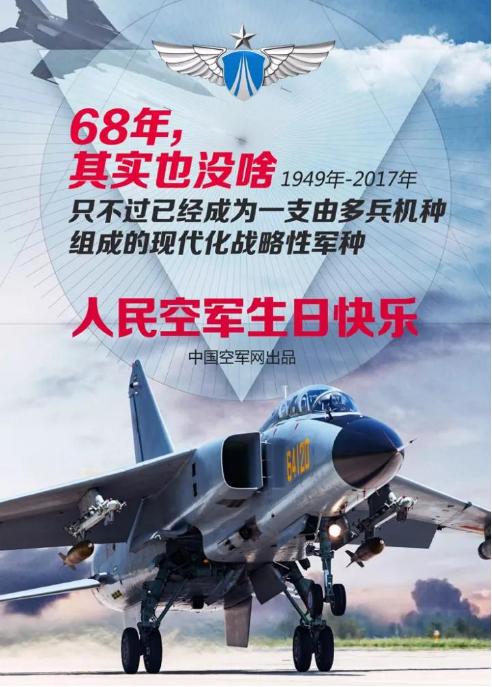 中国空军建军史，荣耀与辉煌，中国空军建军史，荣耀与辉煌之路
