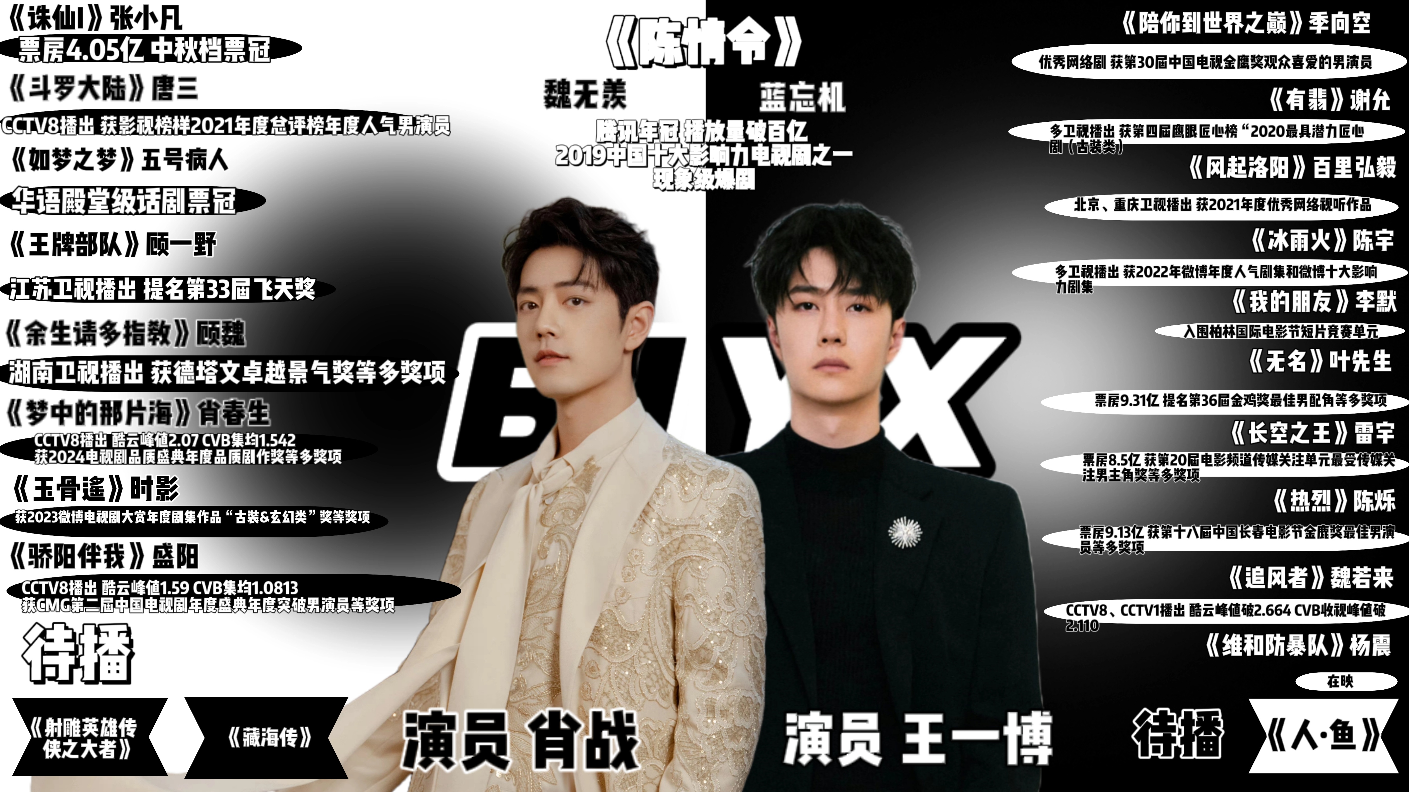 王中王一肖网址，探索与解析，王中王一肖网址深度解析与探索指南