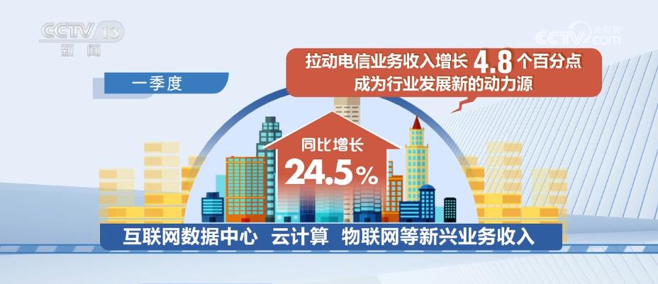 澳门管家婆，探索数字时代的彩票魅力与机遇，澳门管家婆，数字时代彩票的魅力与机遇探索