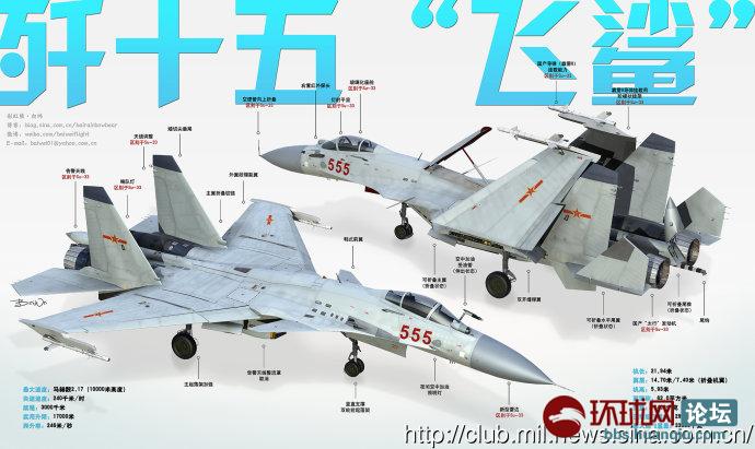 中国歼-15舰载机的数量探究，中国歼-15舰载机数量深度解析