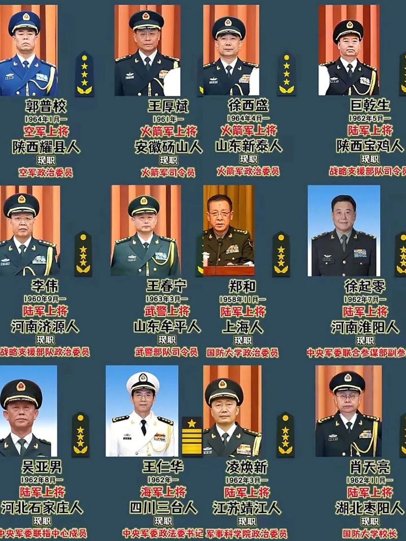目前现役上将名单及其影响力分析，现役上将名单影响力深度解析
