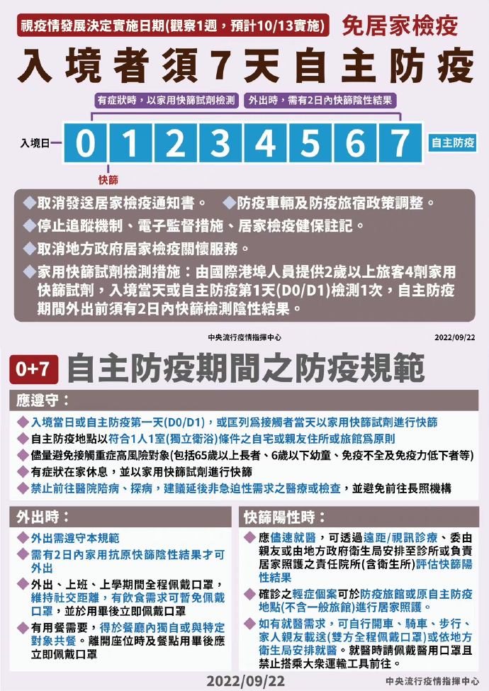 台湾最后期限