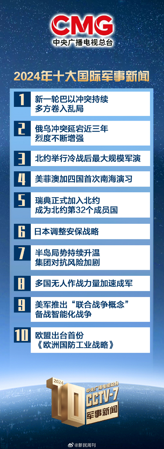 鼎盛军事论坛，深度解析军事热点，探讨全球安全格局，全球军事热点深度解析与全球安全格局探讨——鼎盛军事论坛