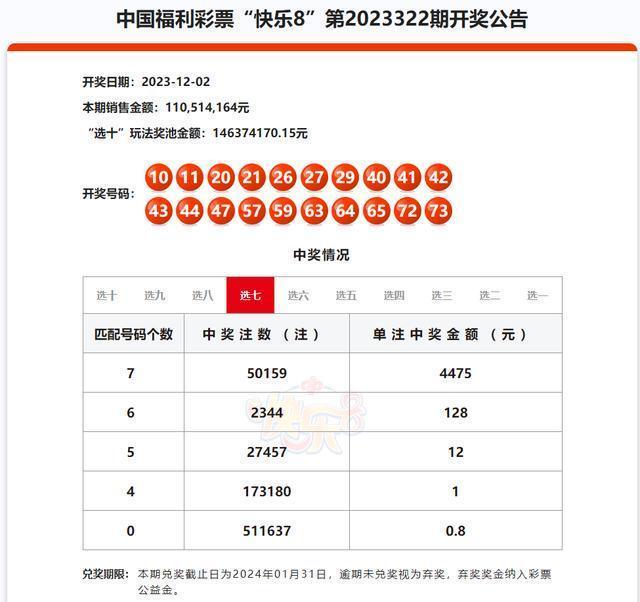 澳门彩精准六码开奖结果及其背后的故事，澳门彩精准六码开奖结果揭秘，背后的故事引人关注