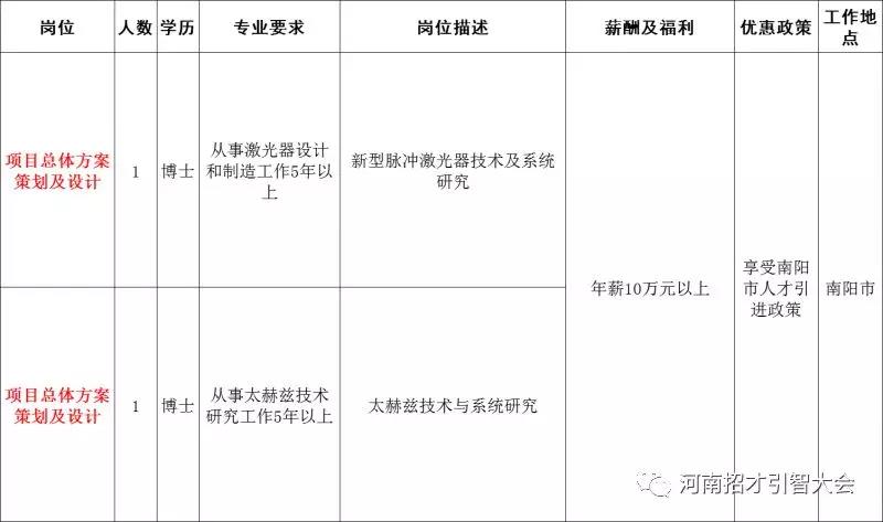 国防科工局DF计划详细解读，国防科工局DF计划深度解析