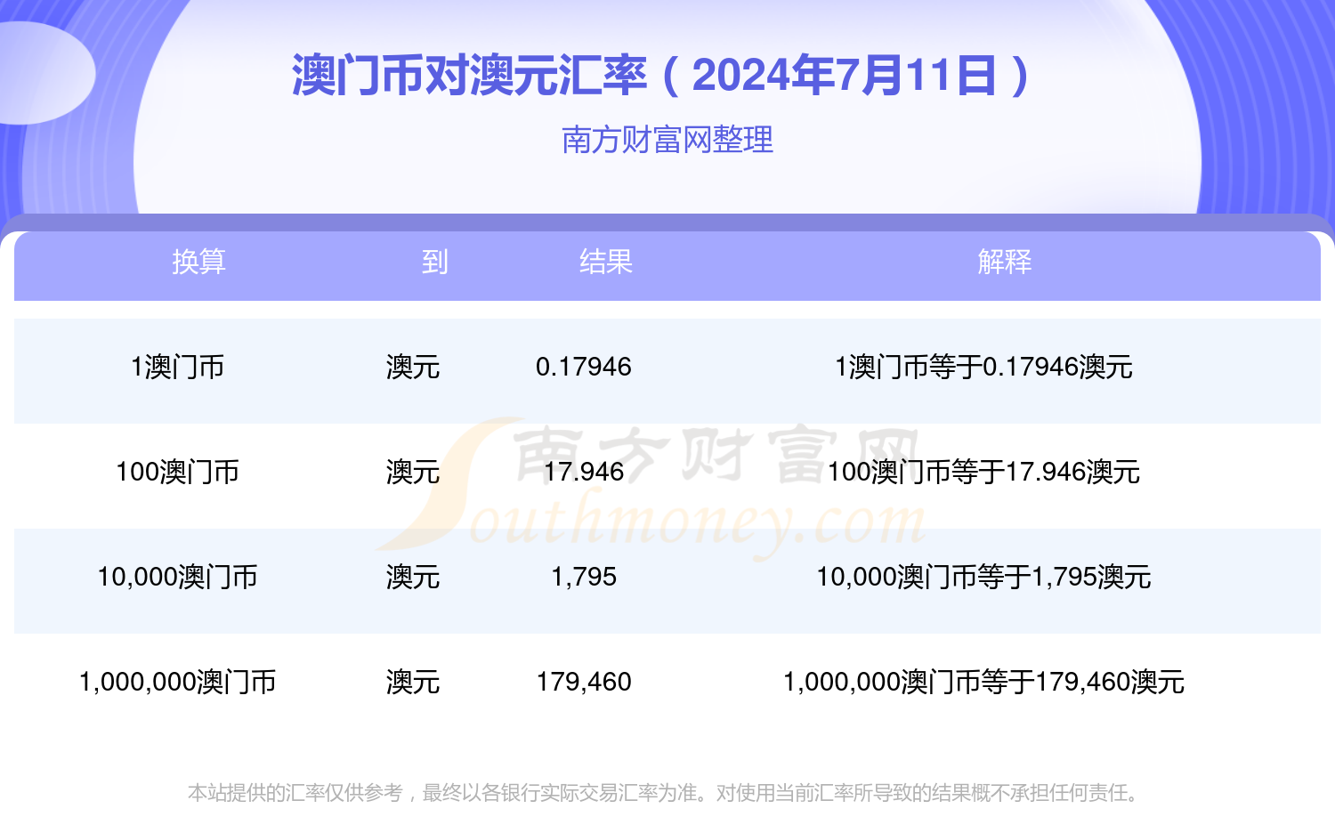 澳门彩票的未来展望，2025年开奖结果展望，澳门彩票未来展望，聚焦2025年开奖结果预测