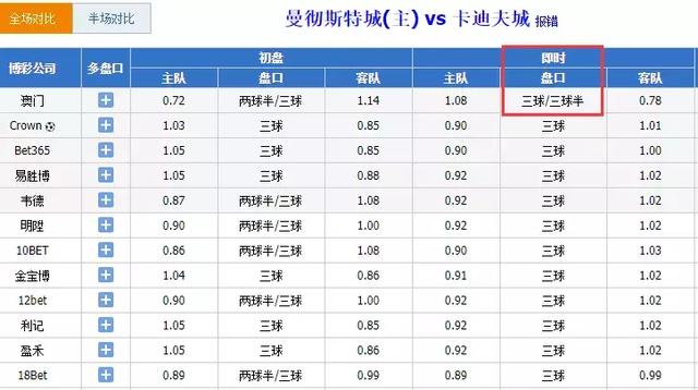 澳门今晚开奖记录及结果分析预测，澳门今晚开奖记录与结果分析预测概览
