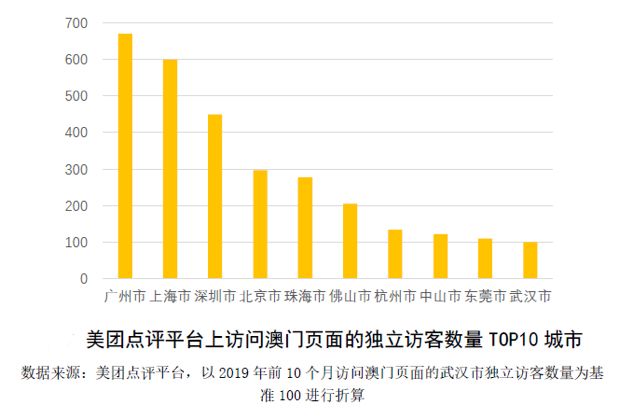 澳门六开奖结果2025开奖今晚