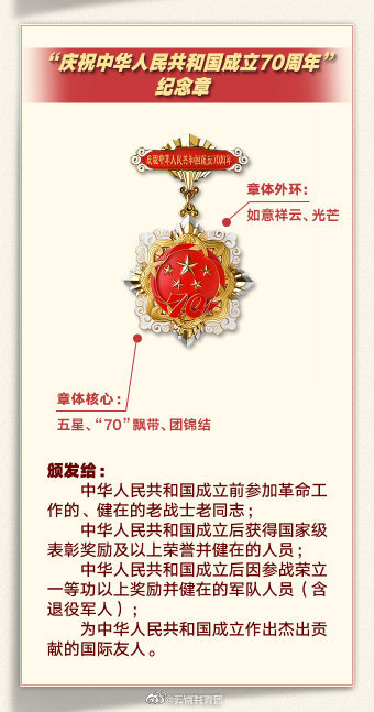 七一勋章与共和国勋章，荣誉之巅的不同之处，七一勋章与共和国勋章，荣誉之巅的独特之处