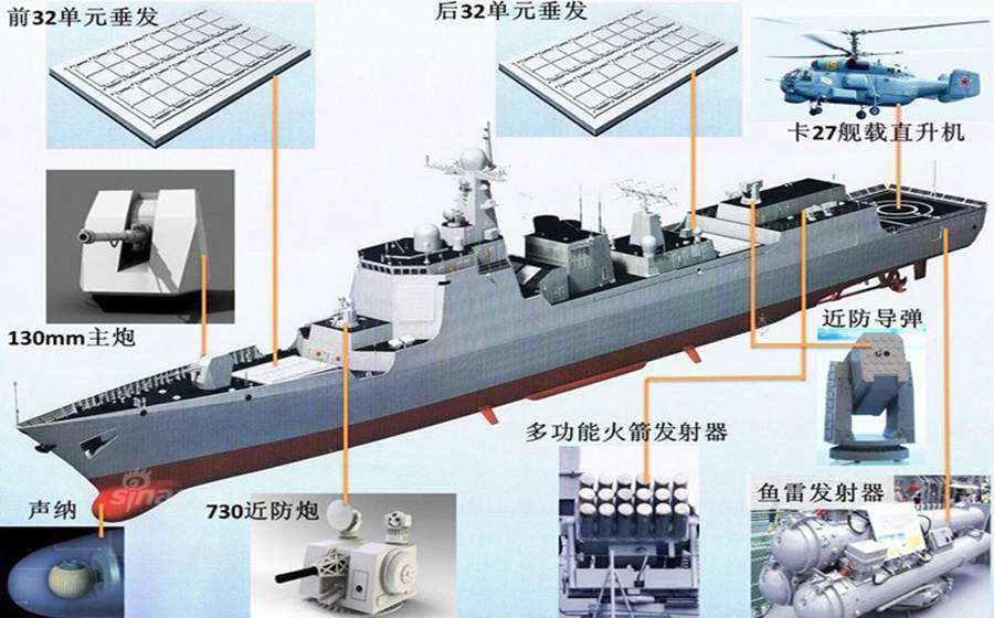 探索与革新，关于052C型驱逐舰的改进之路，探索与革新，揭秘052C型驱逐舰的改进之路