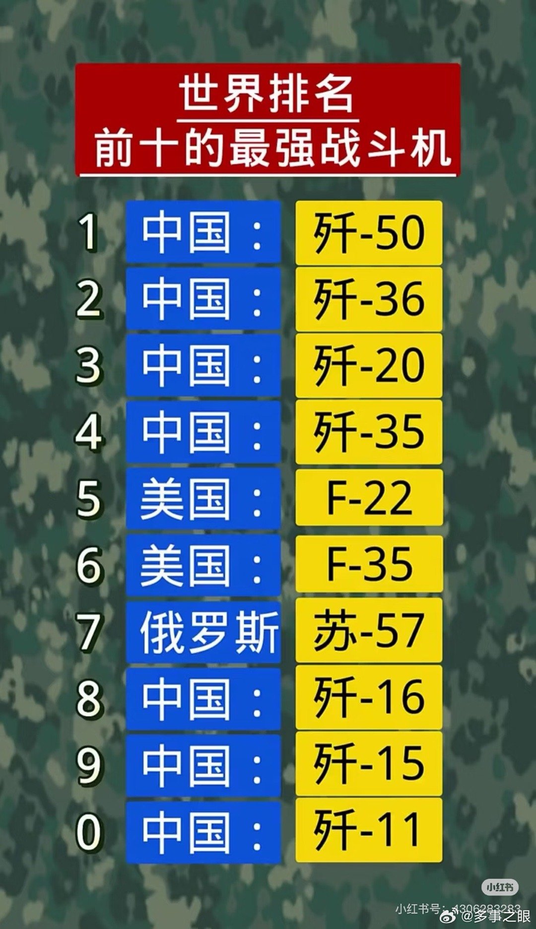 中国成功拦截全球鹰无人侦察机，历史与现状的解析，中国拦截全球鹰无人侦察机，历史与现状深度解析
