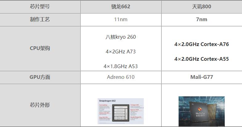 澳门 第165页