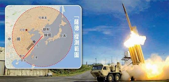 追加部署萨德，国家安全的新视角与策略考量，追加部署萨德，国家安全的新视角与策略深度考量
